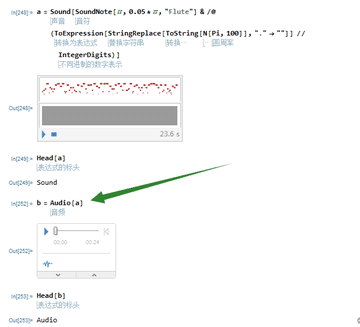 【音频音乐音符】把圆周率拆分为单个数字