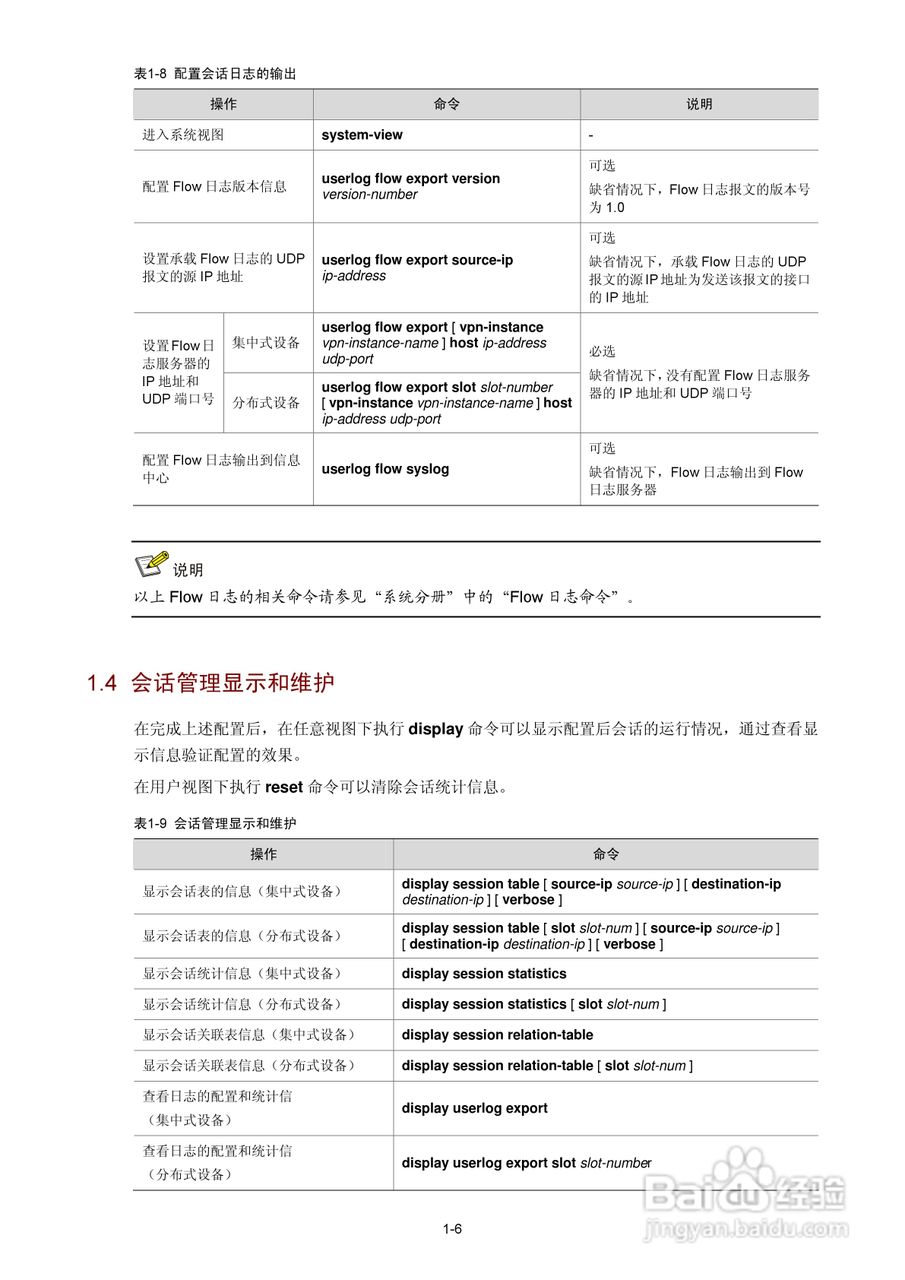 H3C SR6600路由器用户手册:[128]