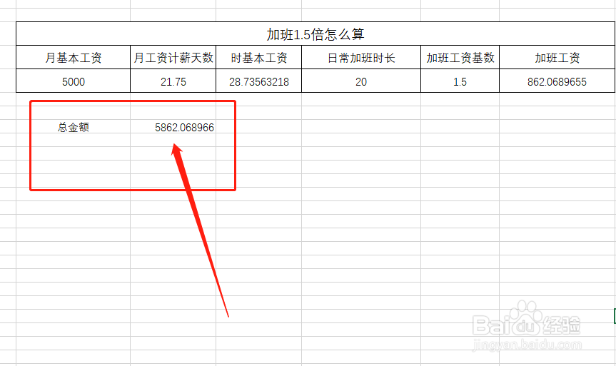 加班1.5倍怎么算