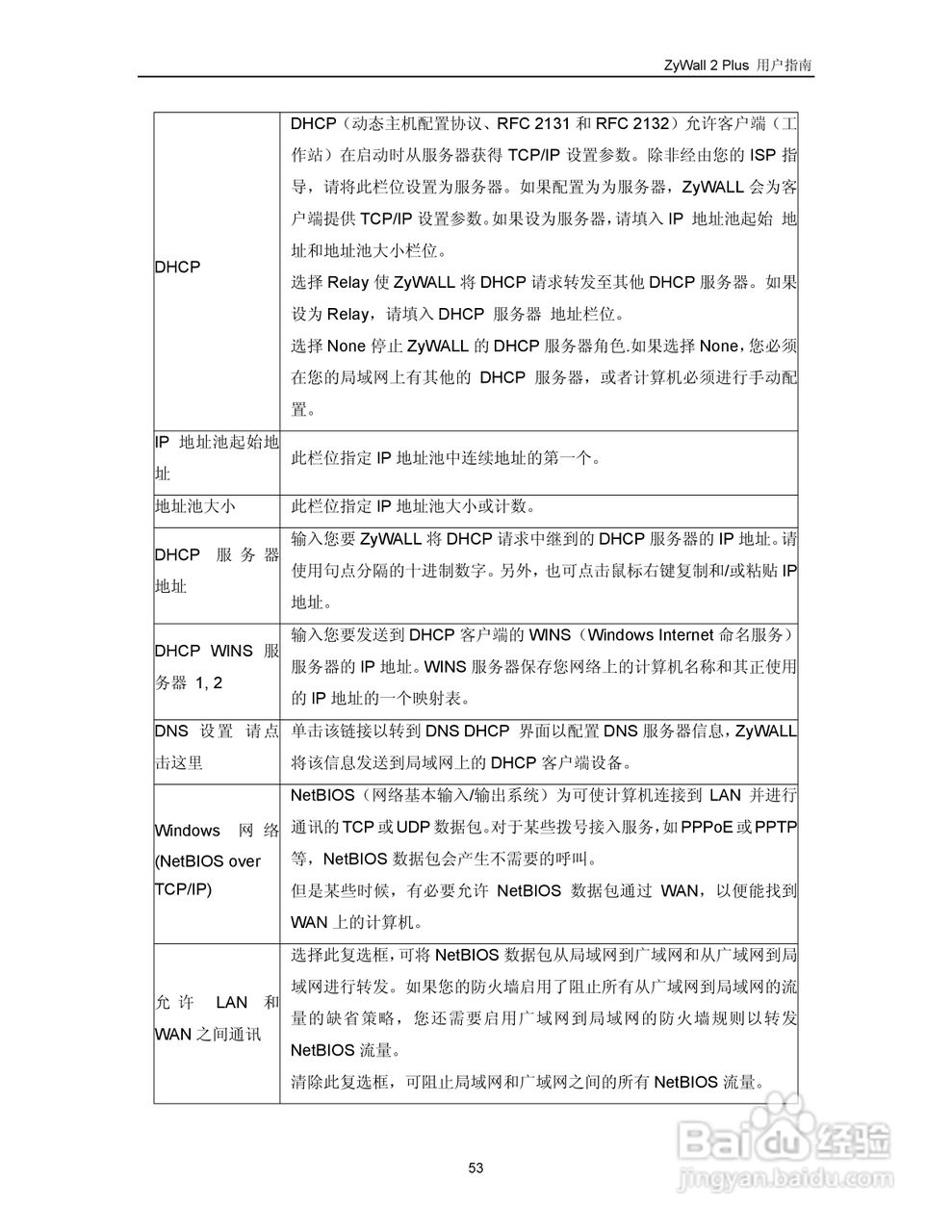 ZyXEL ZyWALL 2 Plus网络安全设备用户手册:[7]