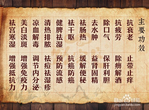 红薏米芡实茶如何怎么制作步骤方法