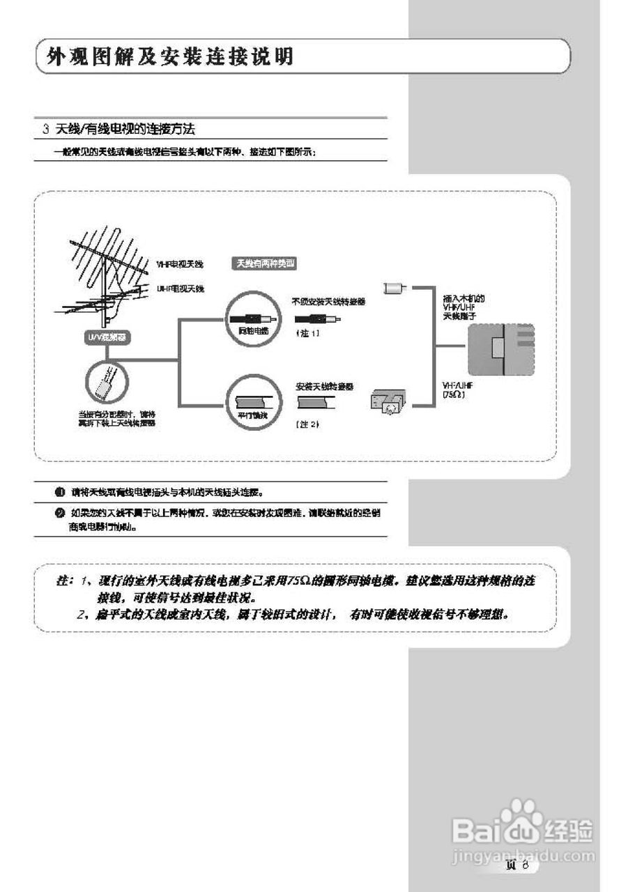 TCL王牌L42H61D液晶彩电使用说明书:[1]
