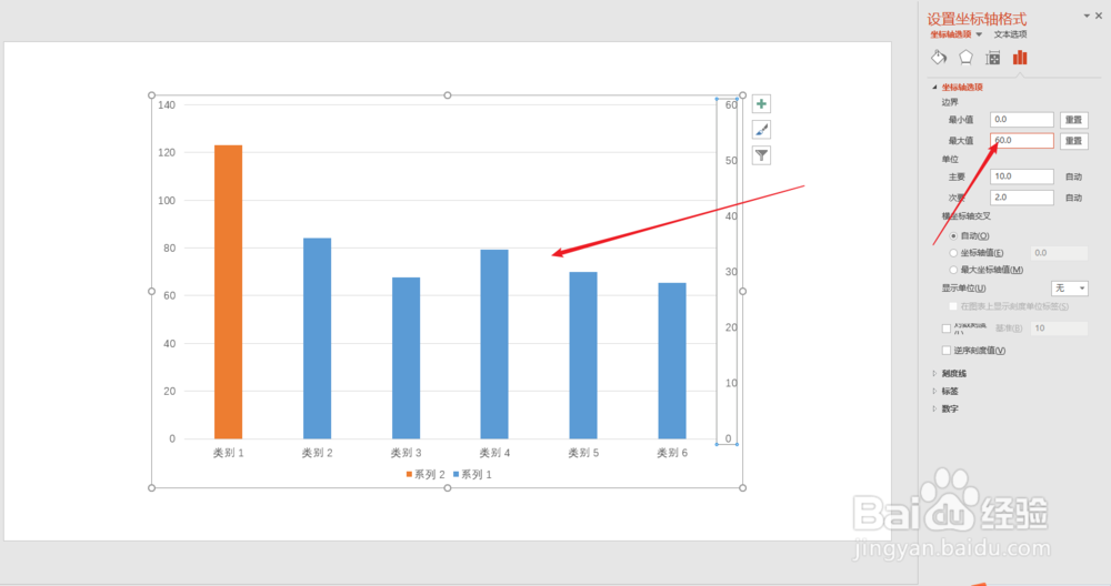 数据差距很大的PPT柱状图怎样优化