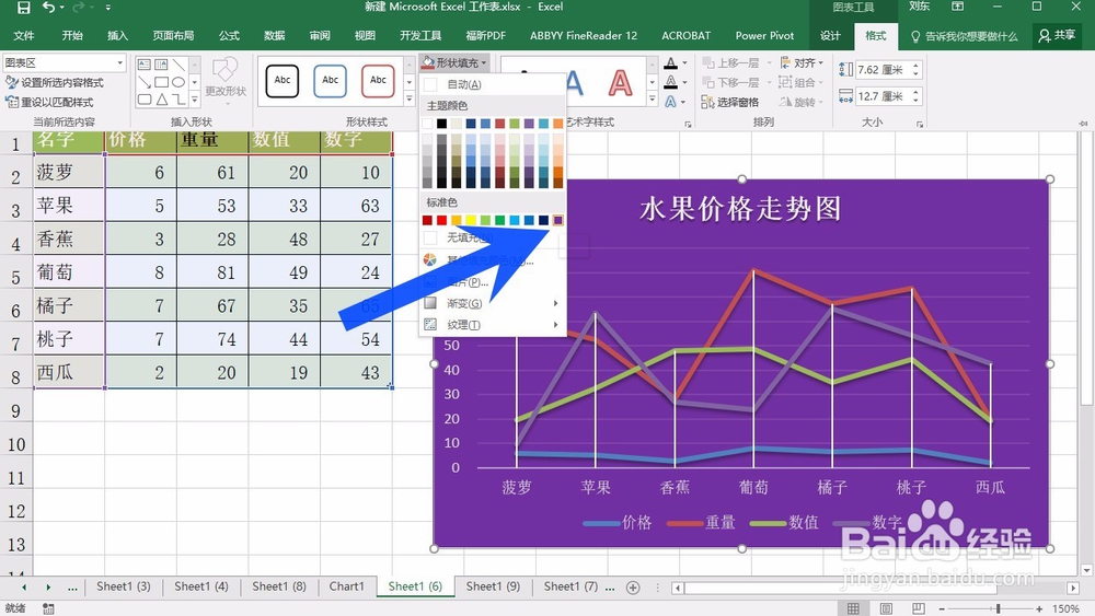 怎样在Microsoft Excel 2016 设置所选内容格式