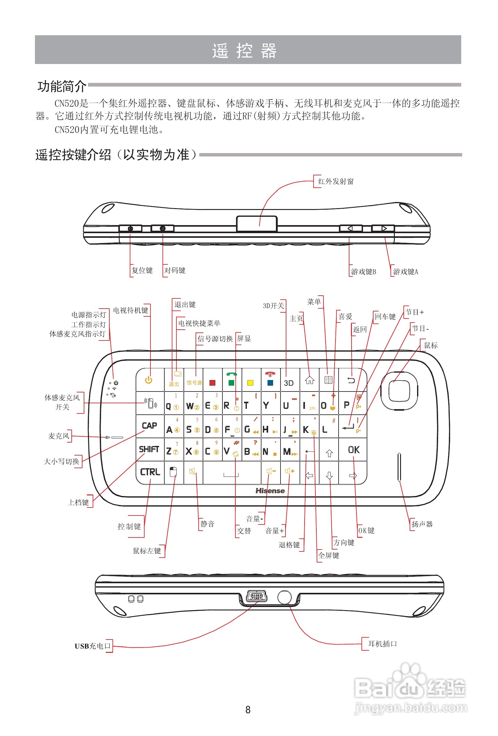 海信LED55XT68G3D液晶彩电使用说明书:[1]