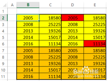 如何为Excel绘图准备数据？