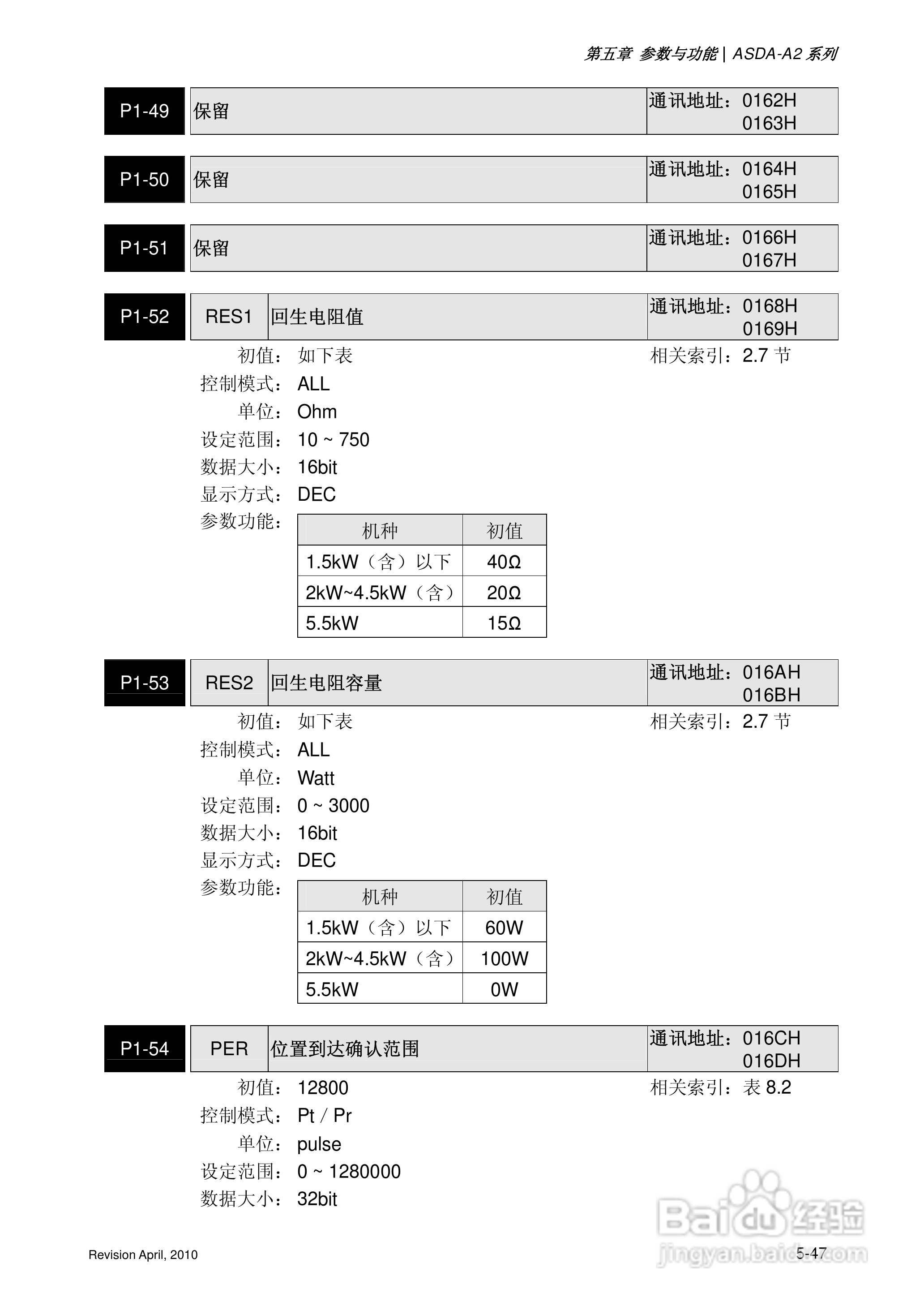 AELTA ASD-A2系列高机能通讯型伺服器使用手册:[18]