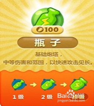 保卫萝卜三之武器解说1