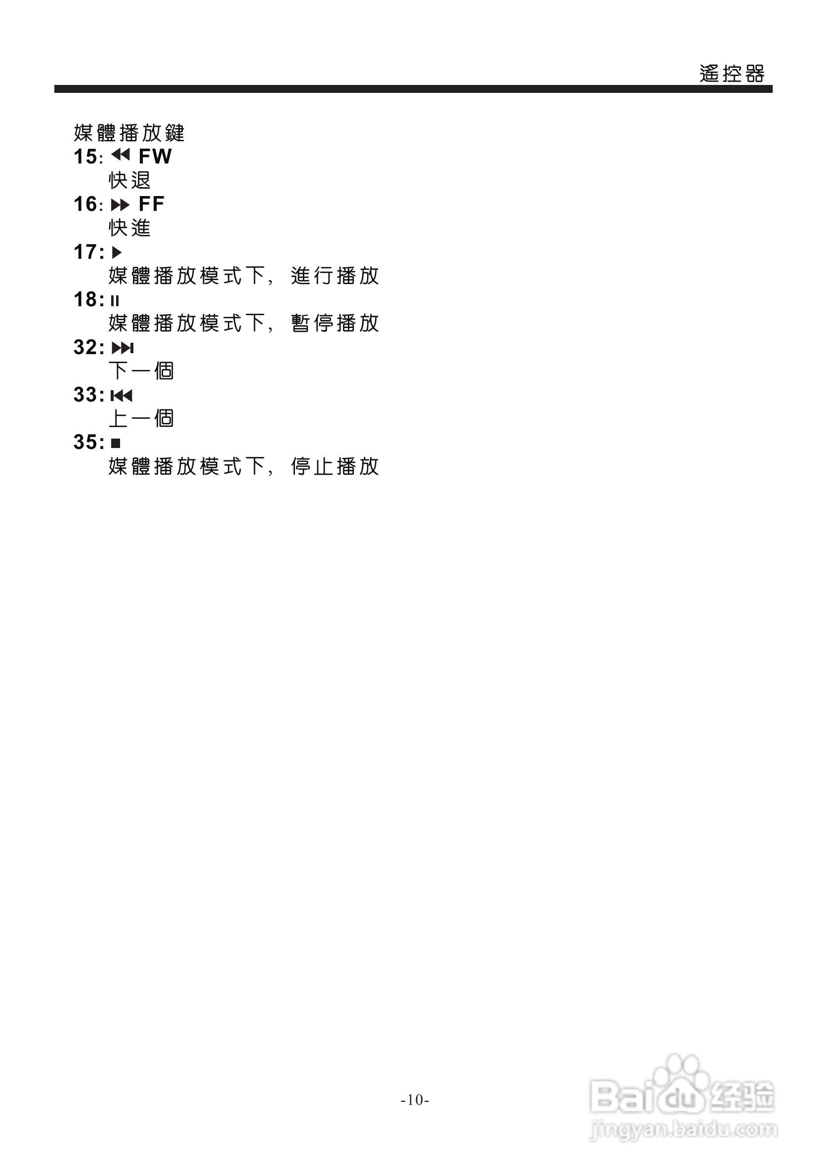 声宝LC-24LE330H型液晶电视机说明书:[2]