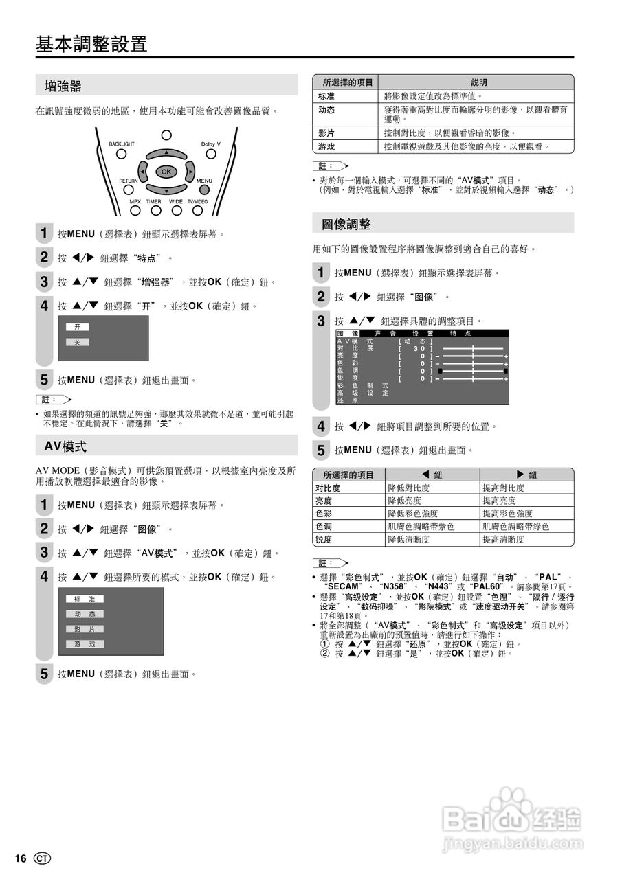 声宝LC-22GA3H型液晶电视机说明书:[2]