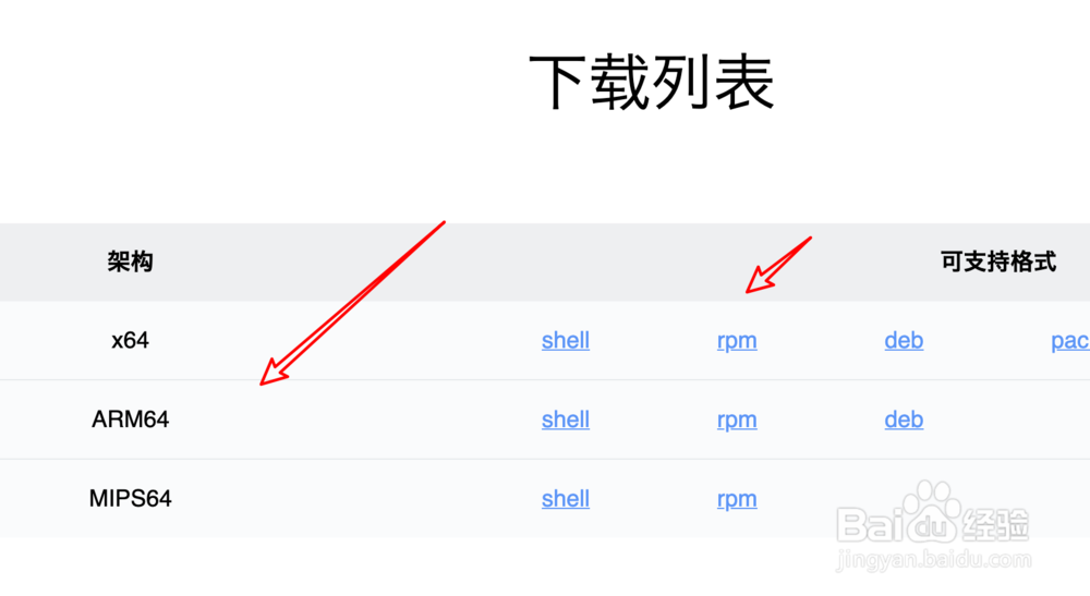 Linux怎么下载使用QQ?QQ新出Linux版本怎么下载