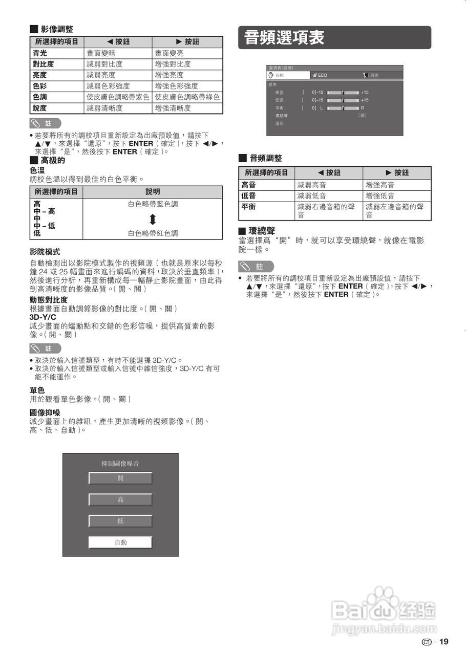 声宝LC-26LX430H型液晶电视机说明书:[2]