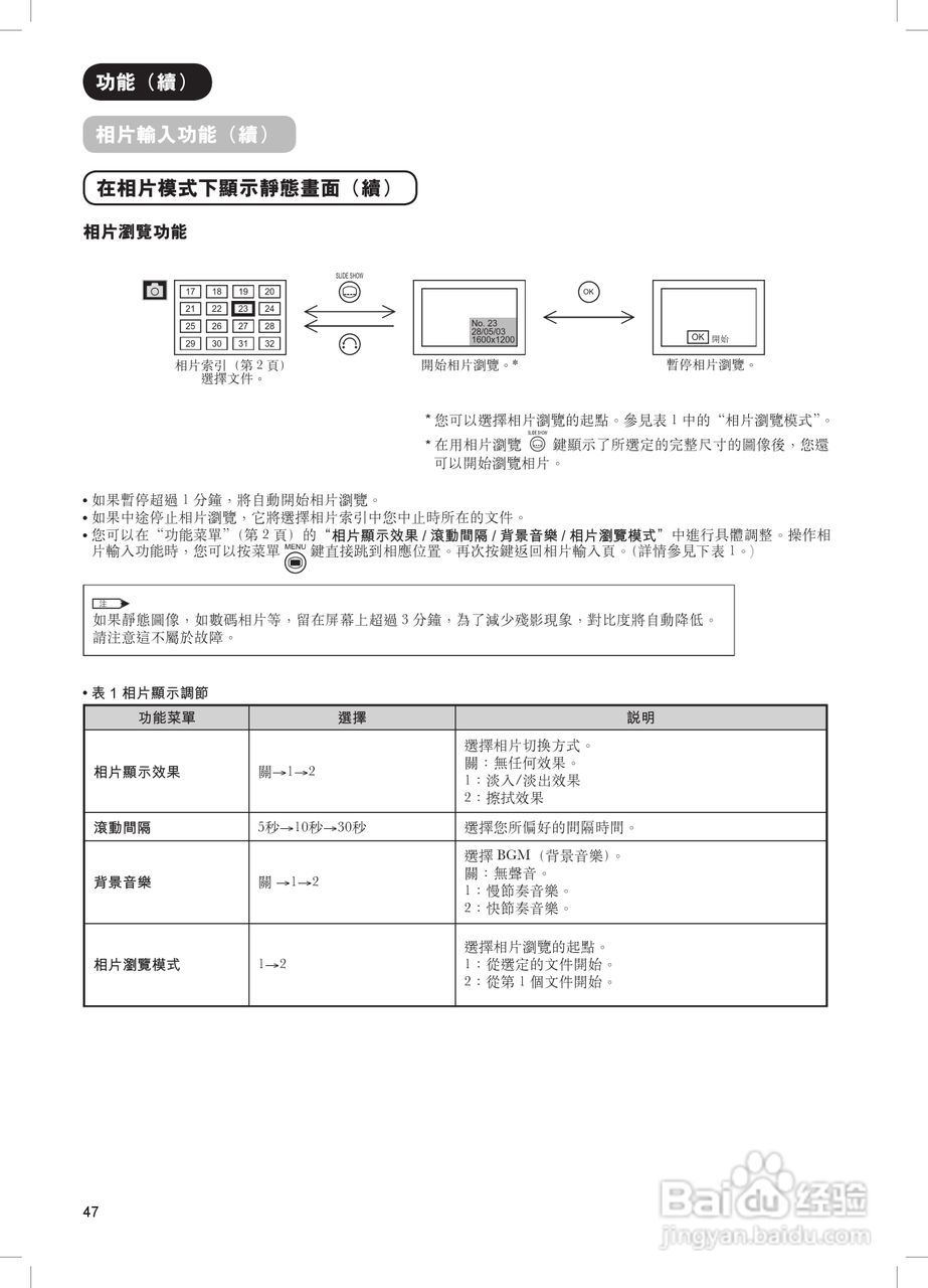 日立牌42PD8900TA型等离子电视机使用说明书:[5]