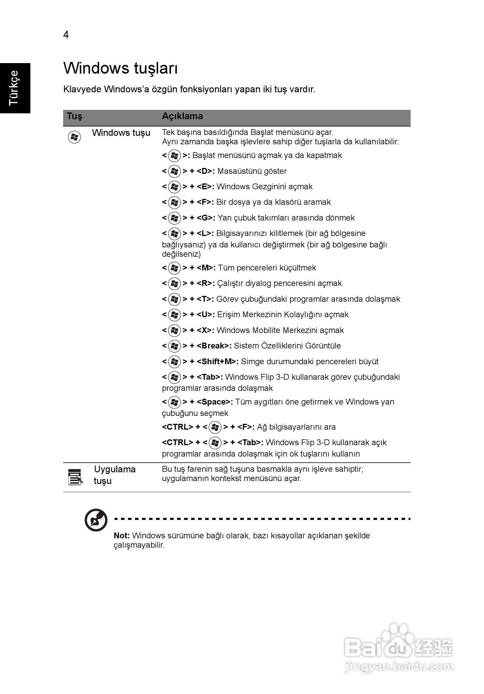 ACER宏基Aspire 5951G笔记本说明书:[187]