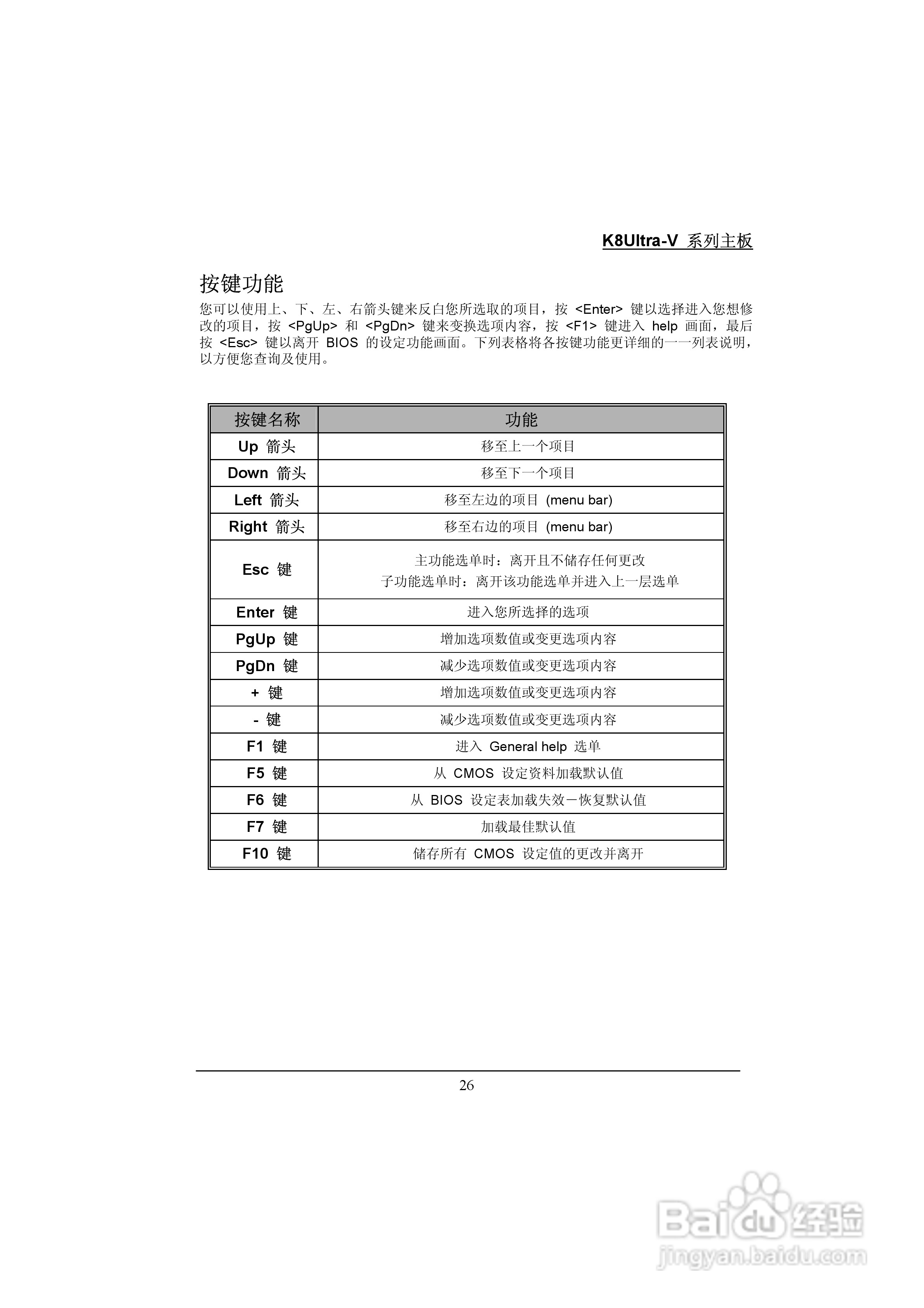 青云 K8Ultra-V Pro主板说明书:[3]