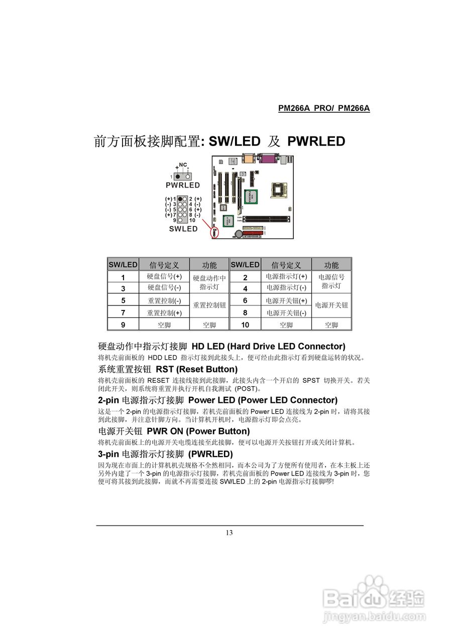 青云 PM266A主板说明书:[2]
