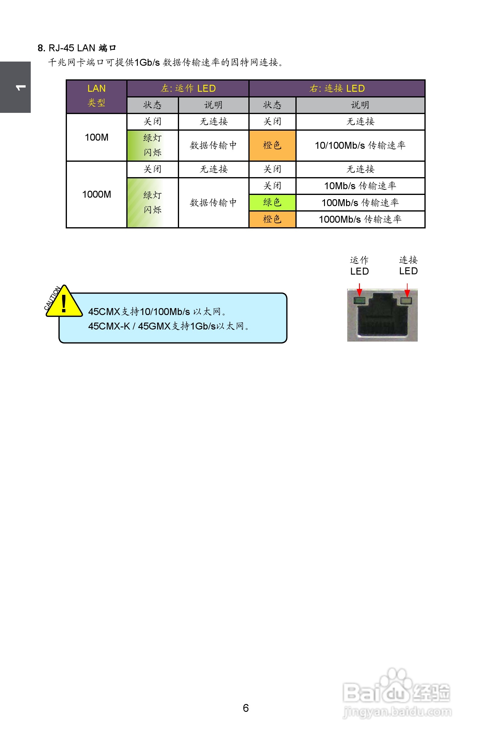 富士康45CMX型主板使用手册:[2]