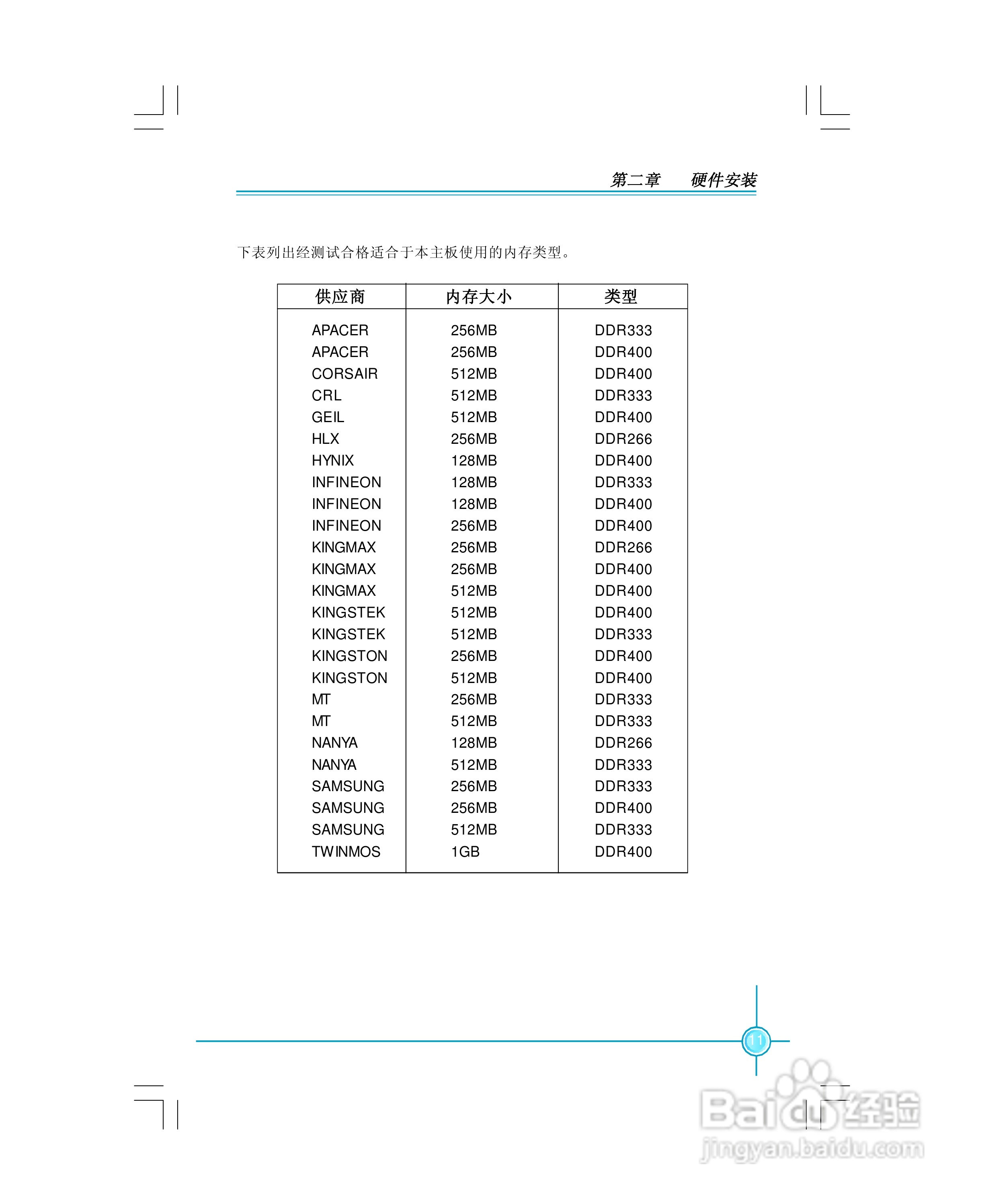 富士康6617MXPro型主板使用手册:[2]