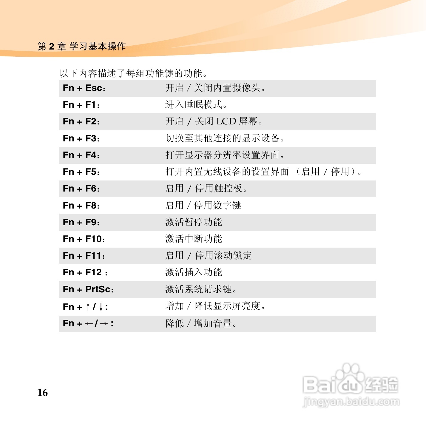 联想IdeaPad U450笔记本电脑使用说明书:[3]