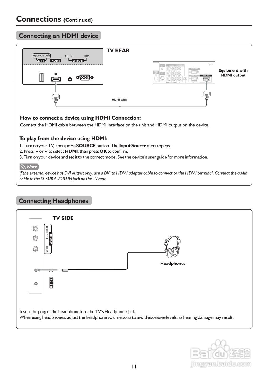 SANYO LCD-22XR9DKH LCD 电视说明书:[2]