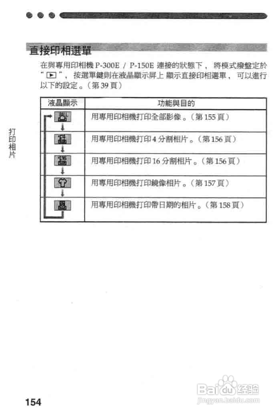 Olympus奥林巴斯C-2020Z数码相机说明书:[16]