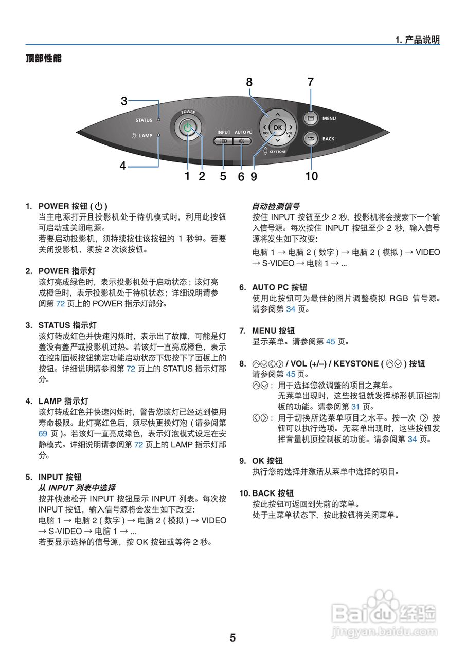 佳能LV-8300投影机使用说明书:[2]