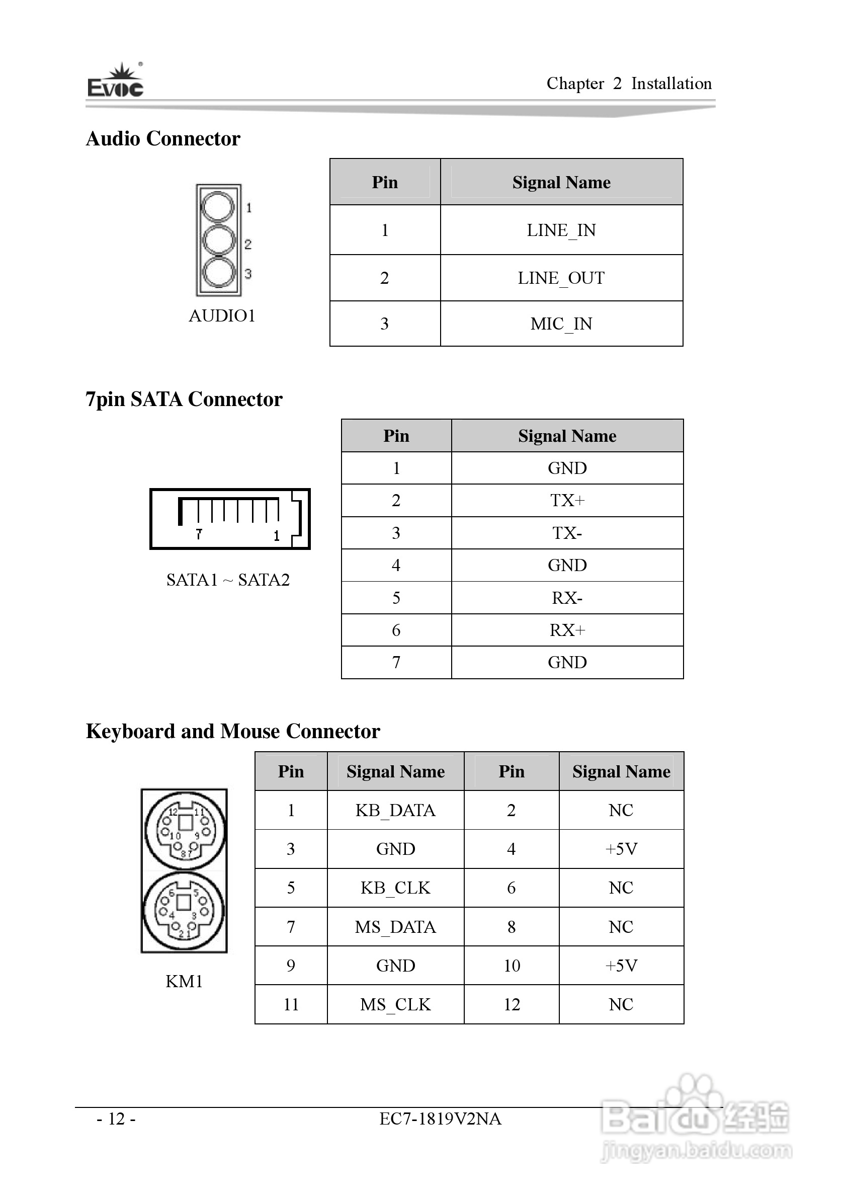 研祥Mini-ITX主板EC7-1819V2NA说明书:[7]