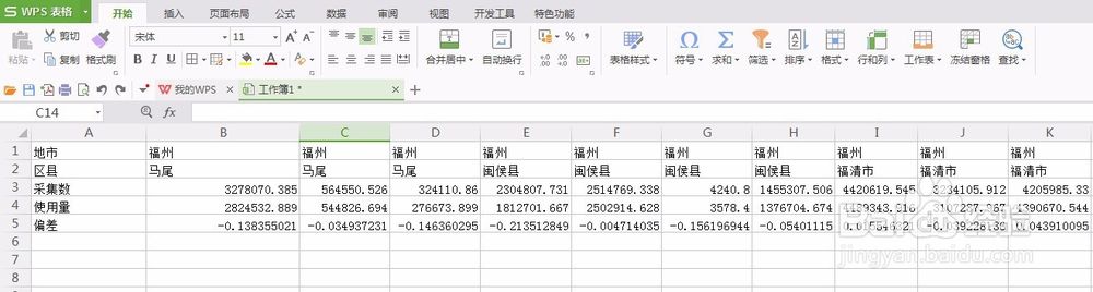 wps表格中如何锁定首行和首列