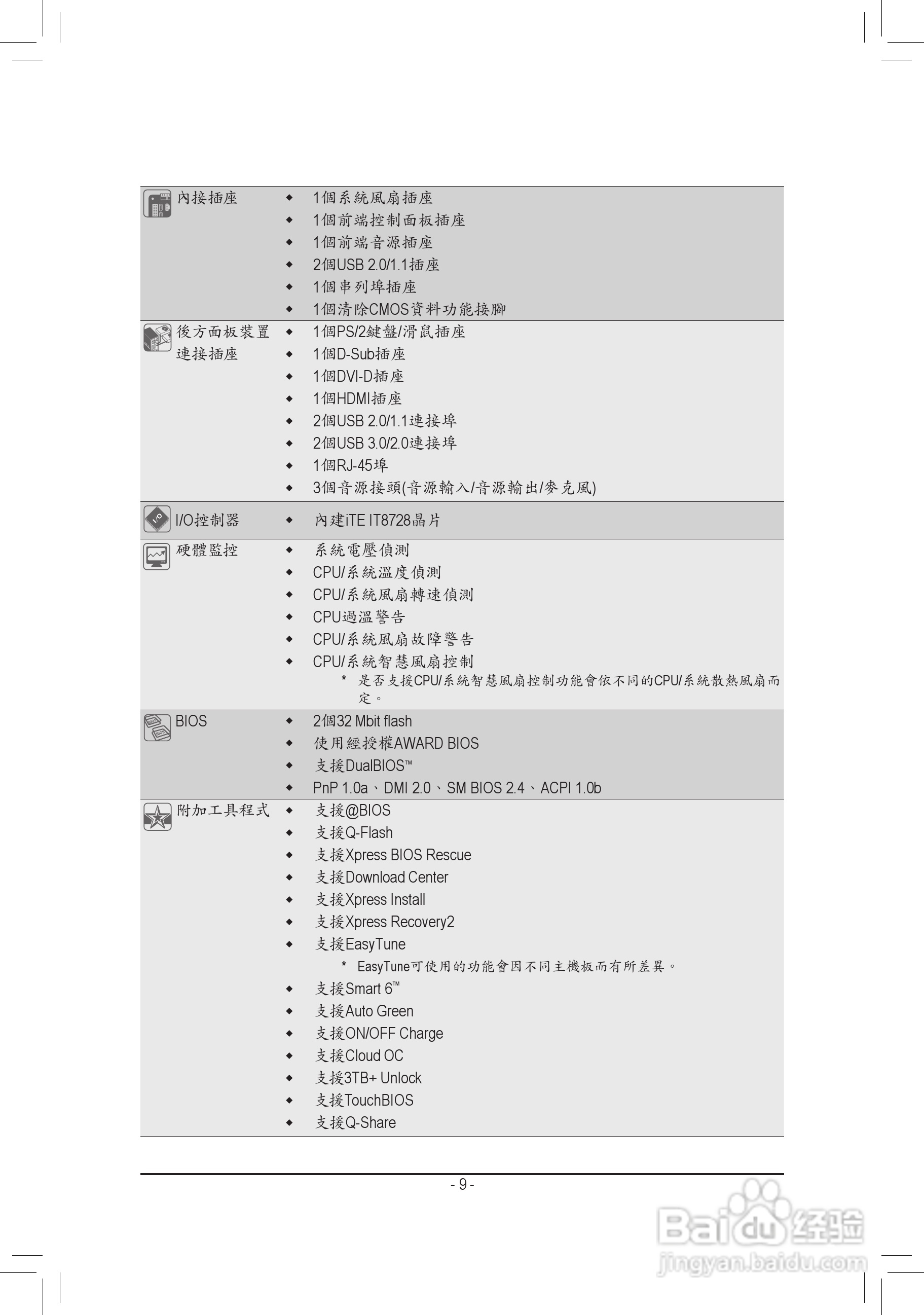 技嘉GA-H61M-USB-B3主機板使用手冊:[1]