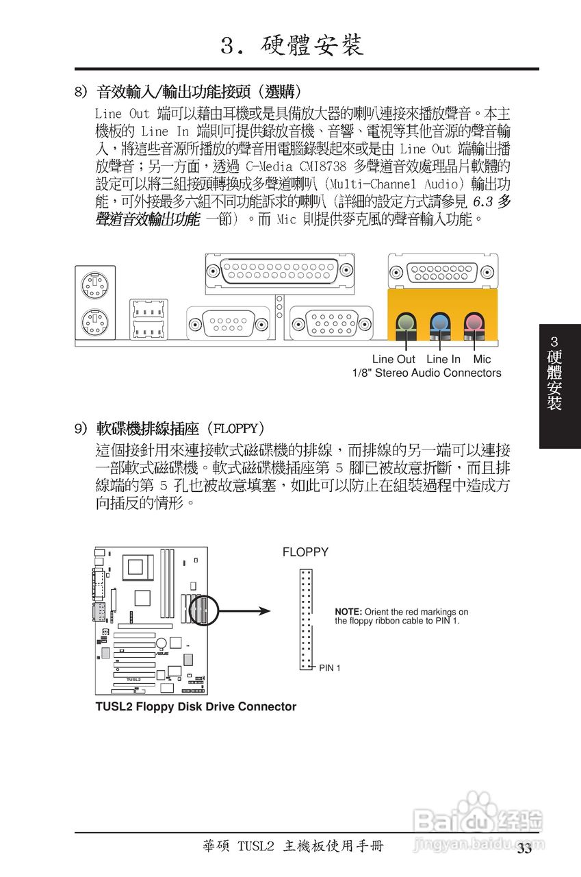 ASUS主机板TUSL2使用手册:[4]