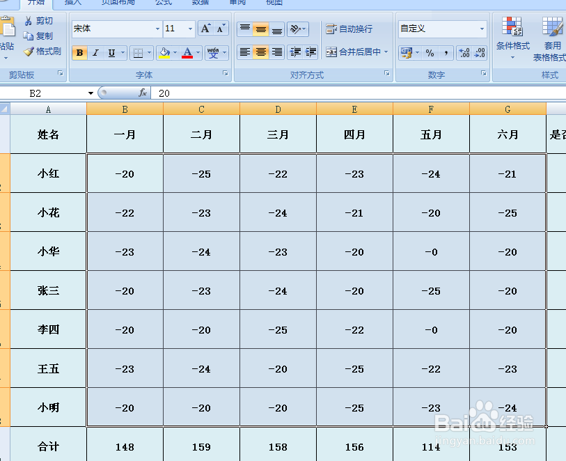 怎么批量将正数变成负数