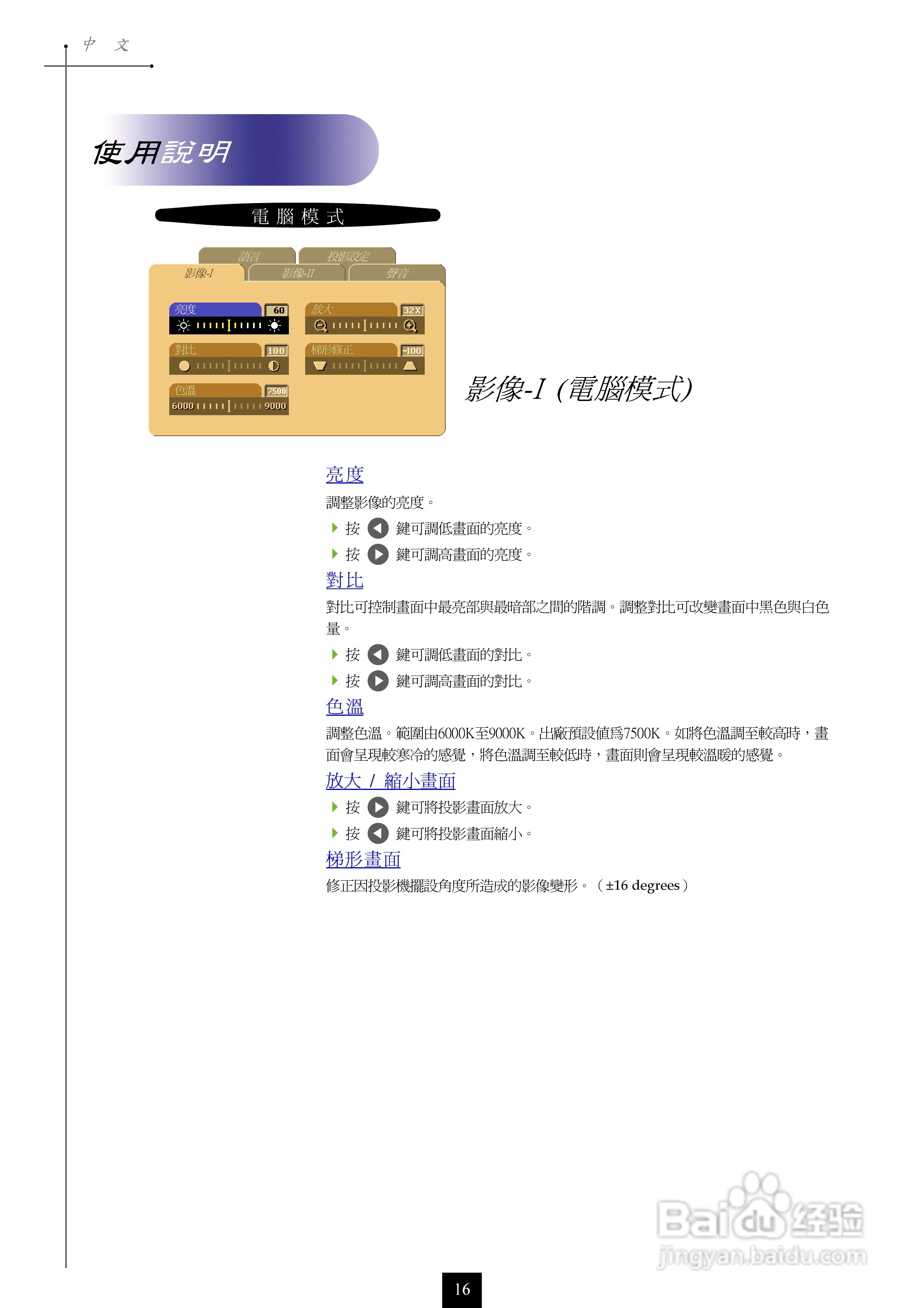 奥图码 EP750投影机说明书:[2]