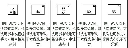 使用洗衣液洗衣的六大误区