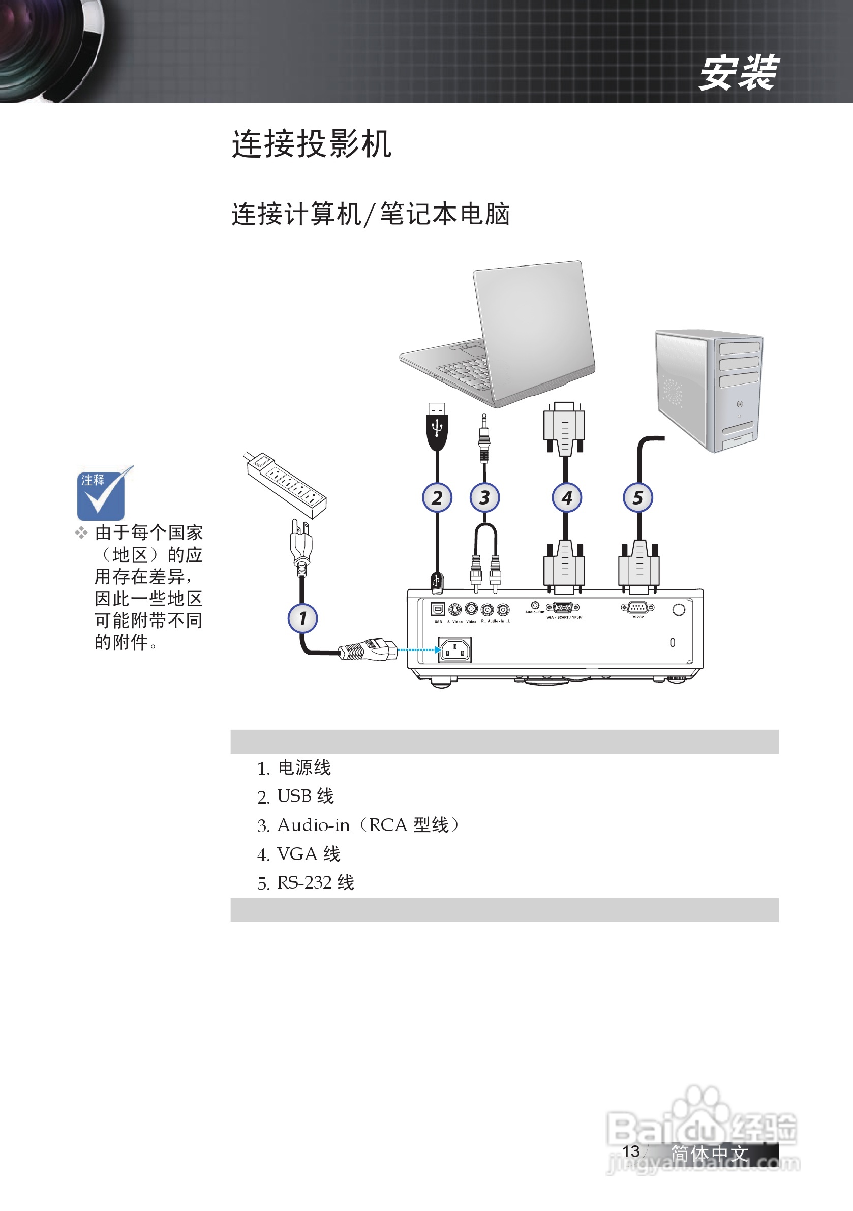 奥图码 EX530投影机说明书:[2]