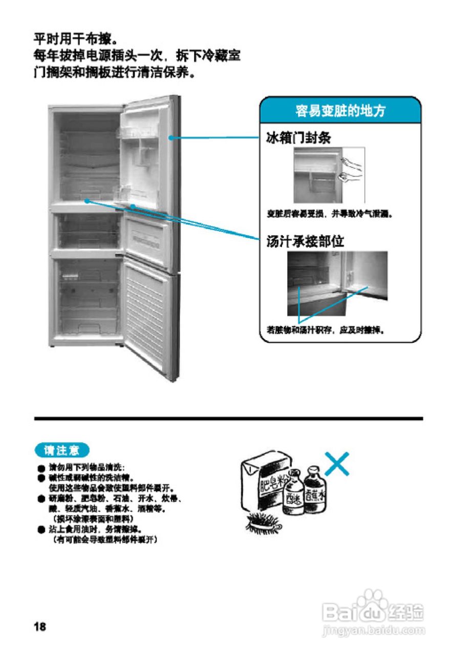 松下NR-C23WP1冰箱使用说明书:[2]