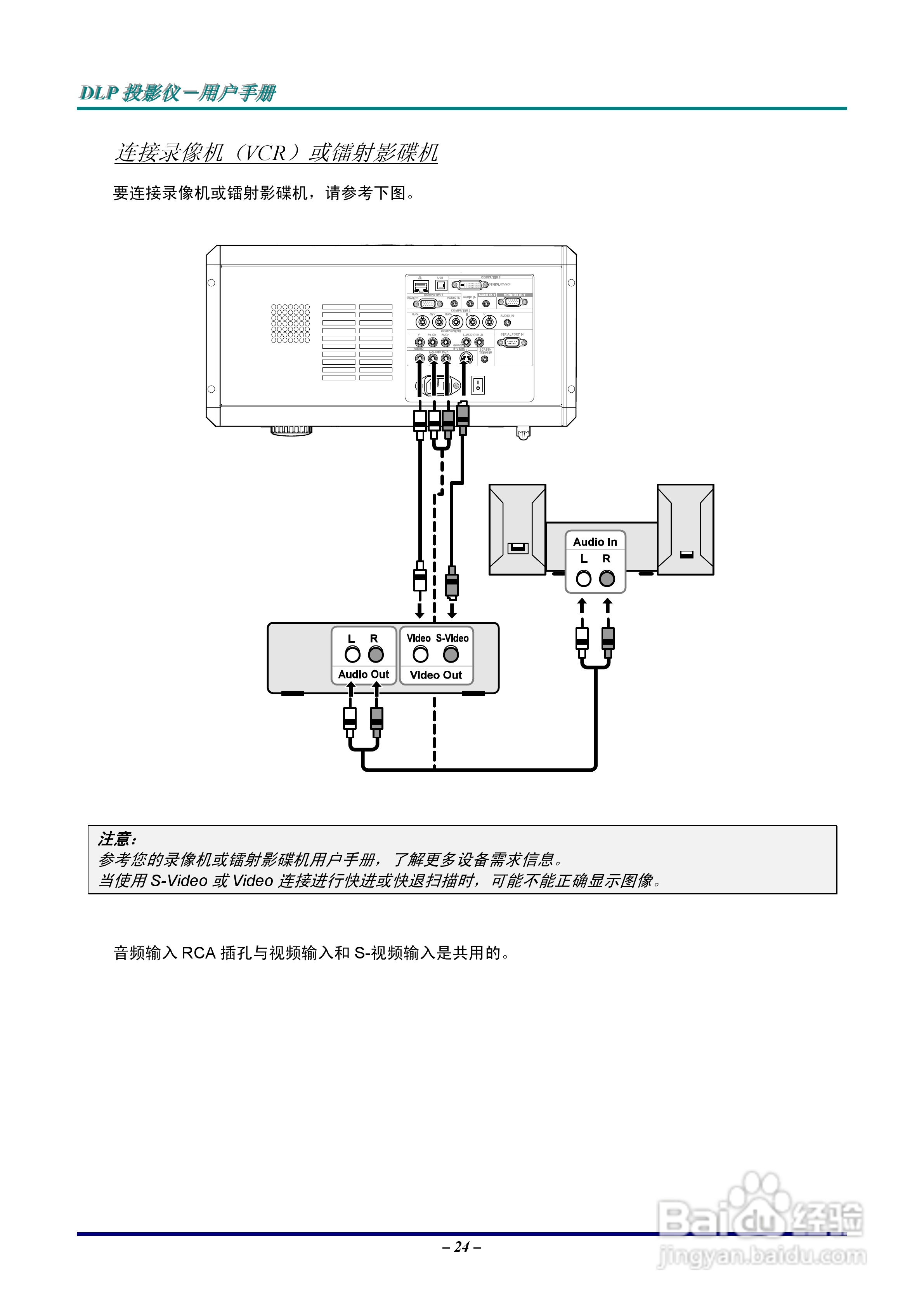 Vivitar D6500投影机使用说明书:[4]