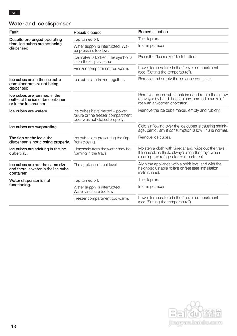 博世KAN58A50TI冰箱使用说明书:[2]