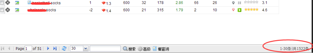如何找到更多的阿里国际站行业关键词
