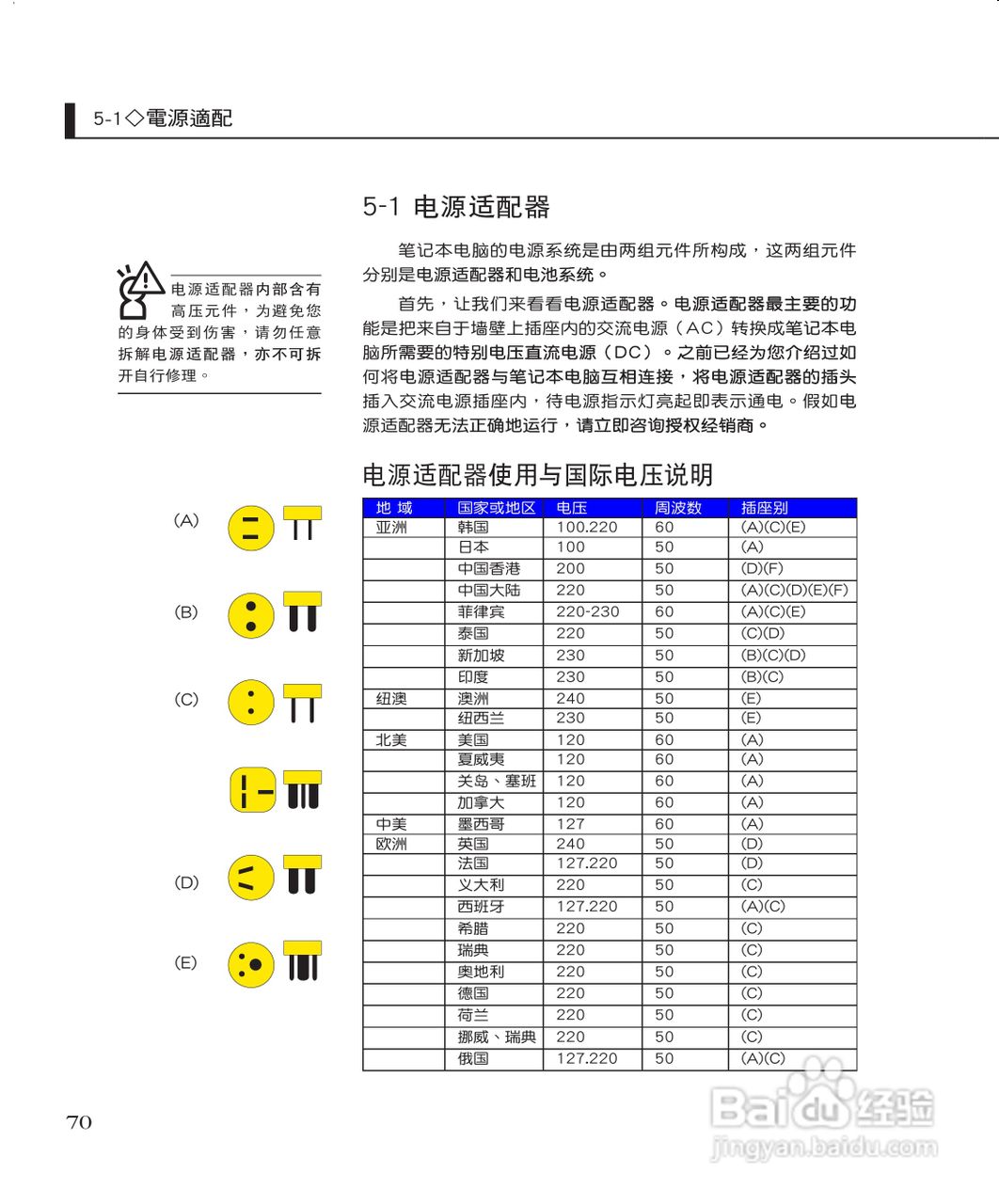 华硕W3J笔记本电脑使用说明书:[7]