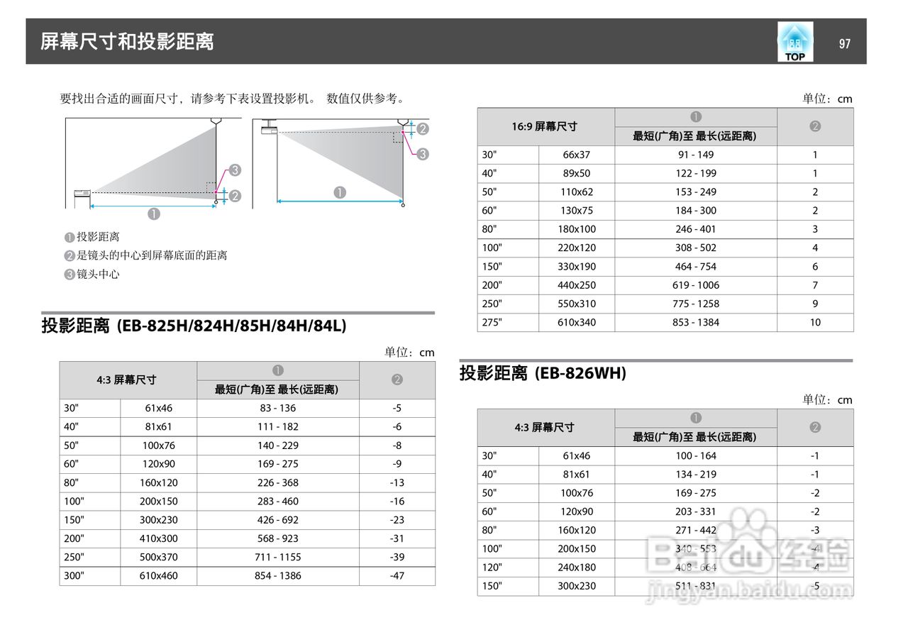 爱普生EB-84L投影仪使用说明书:[10]