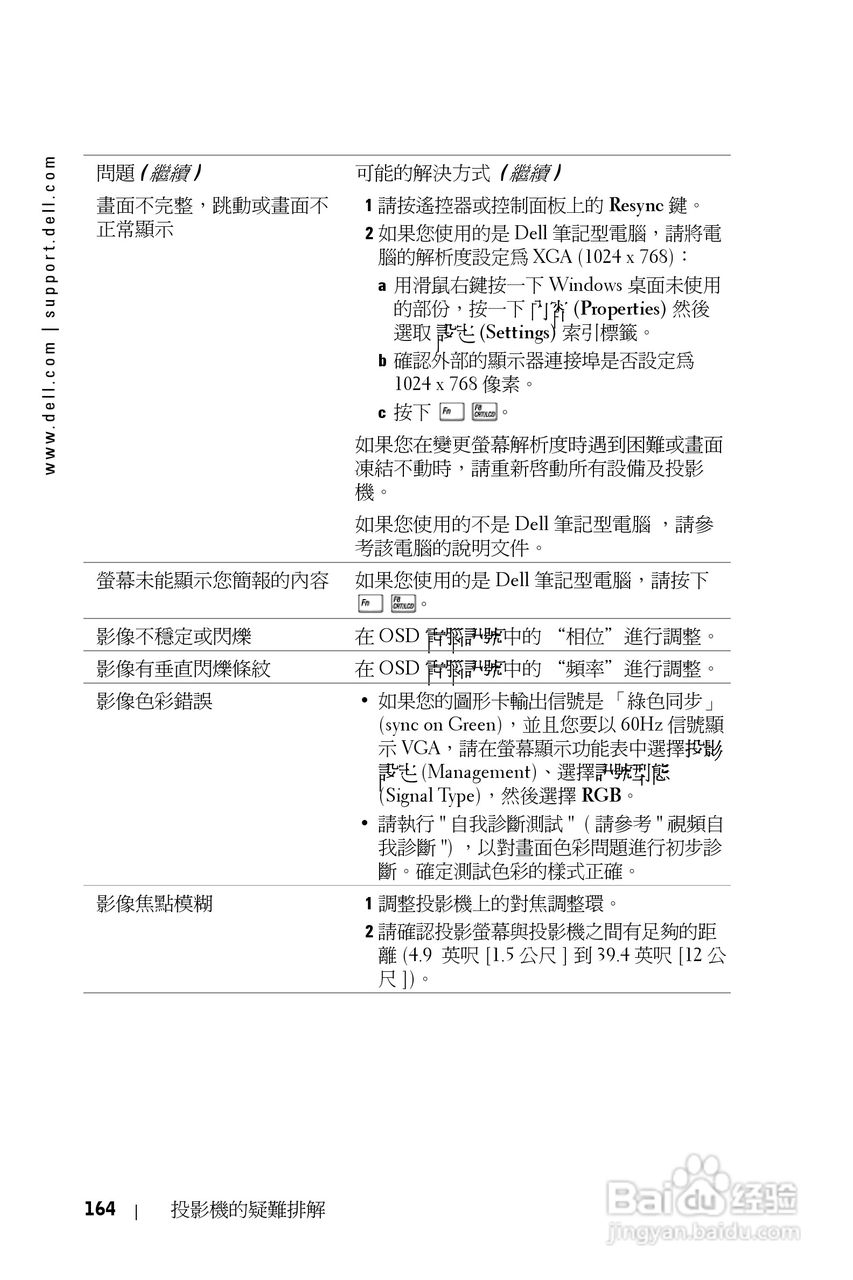 DELL Dell 3400MP Projecto投影机说明书:[17]