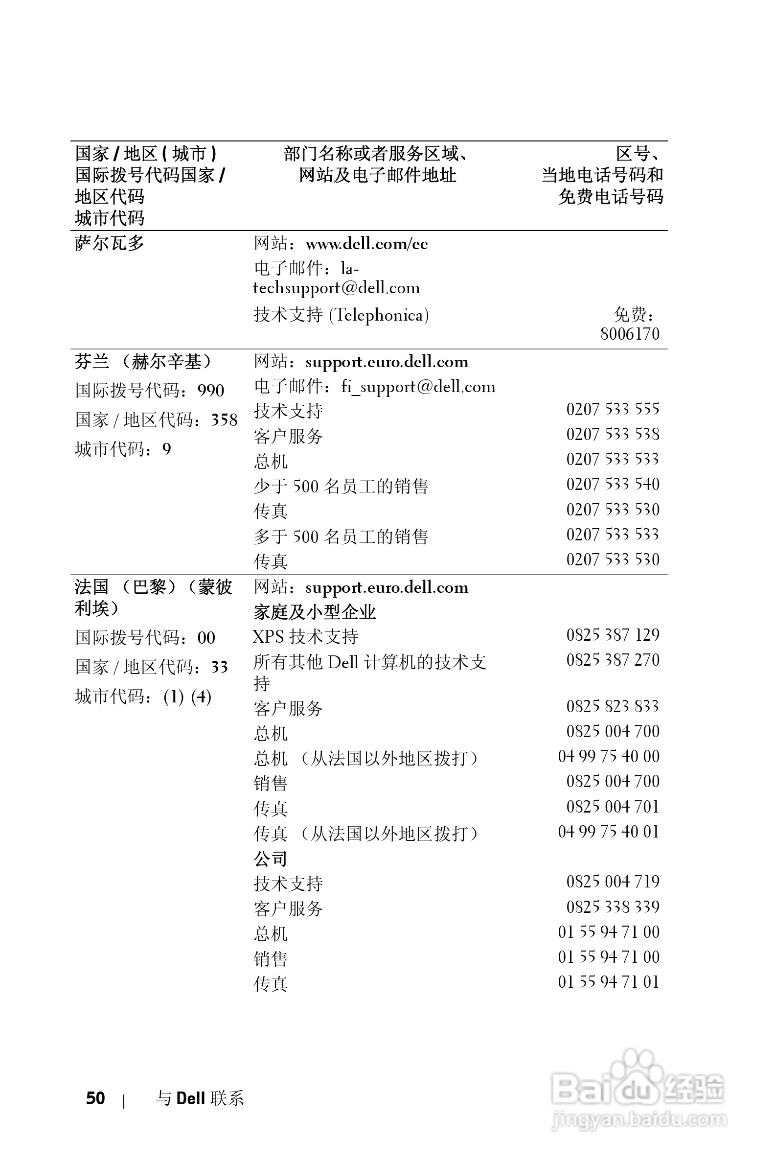 DELL 1800MP投影机说明书:[28]