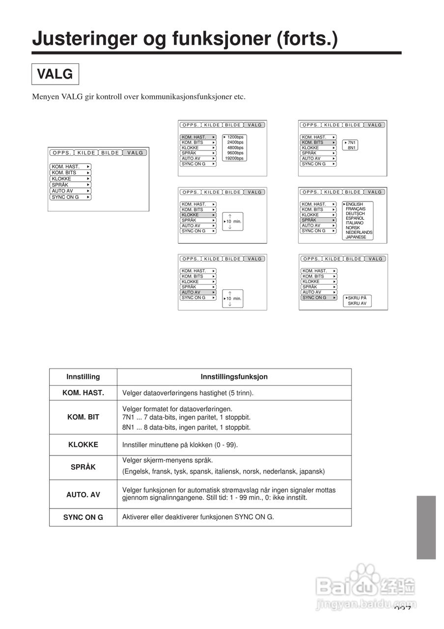 日立 CP-X958W投影机说明书:[24]