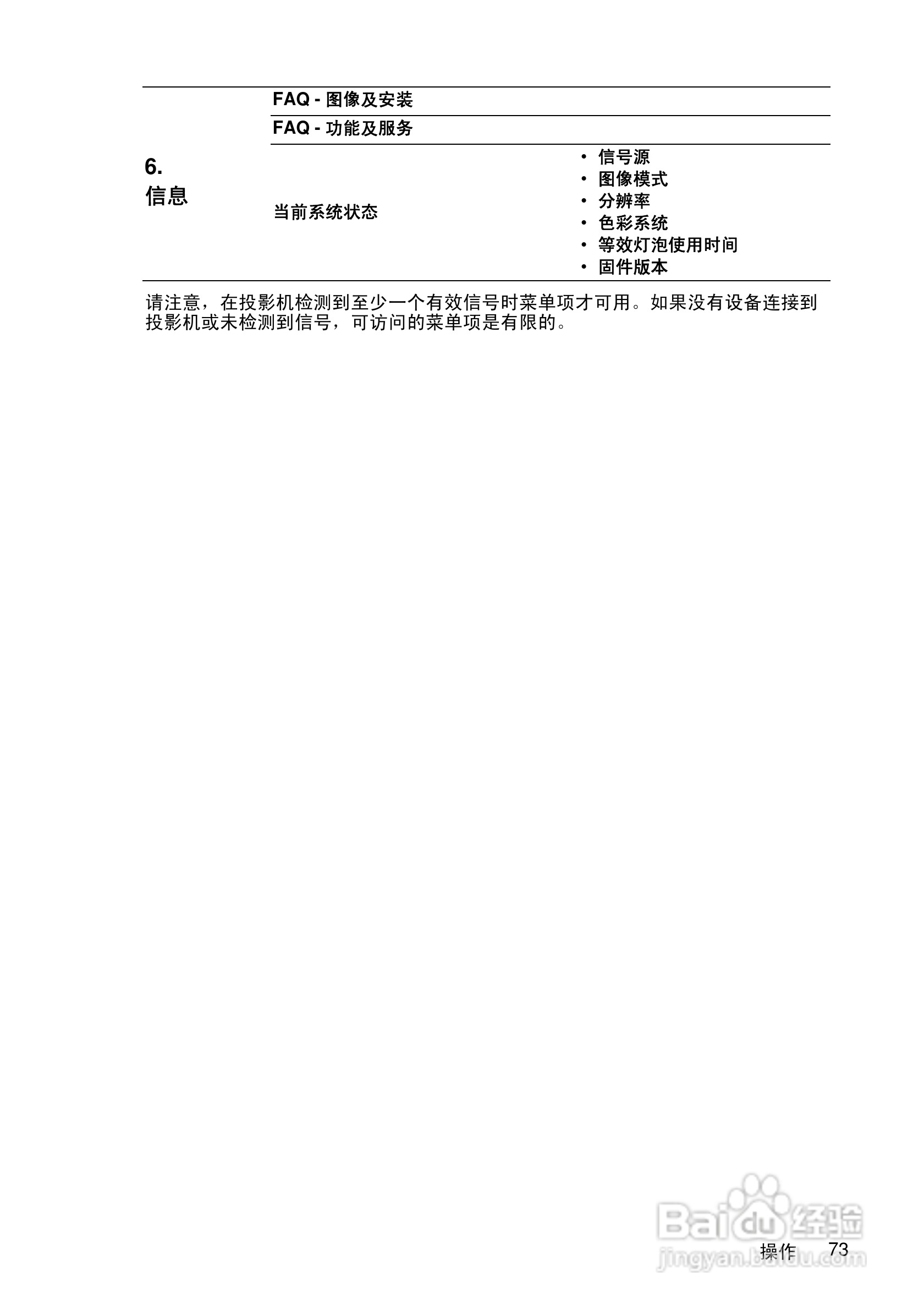 明基MX750投影机使用说明书:[8]