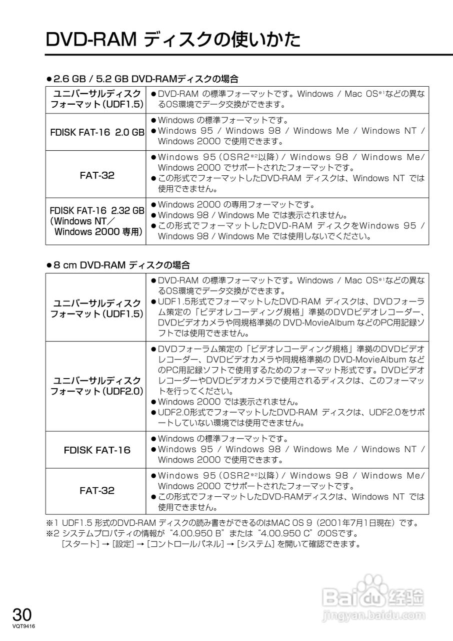 Panasonic LF-D321JD DVD-RAM驱动器说明书:[3]