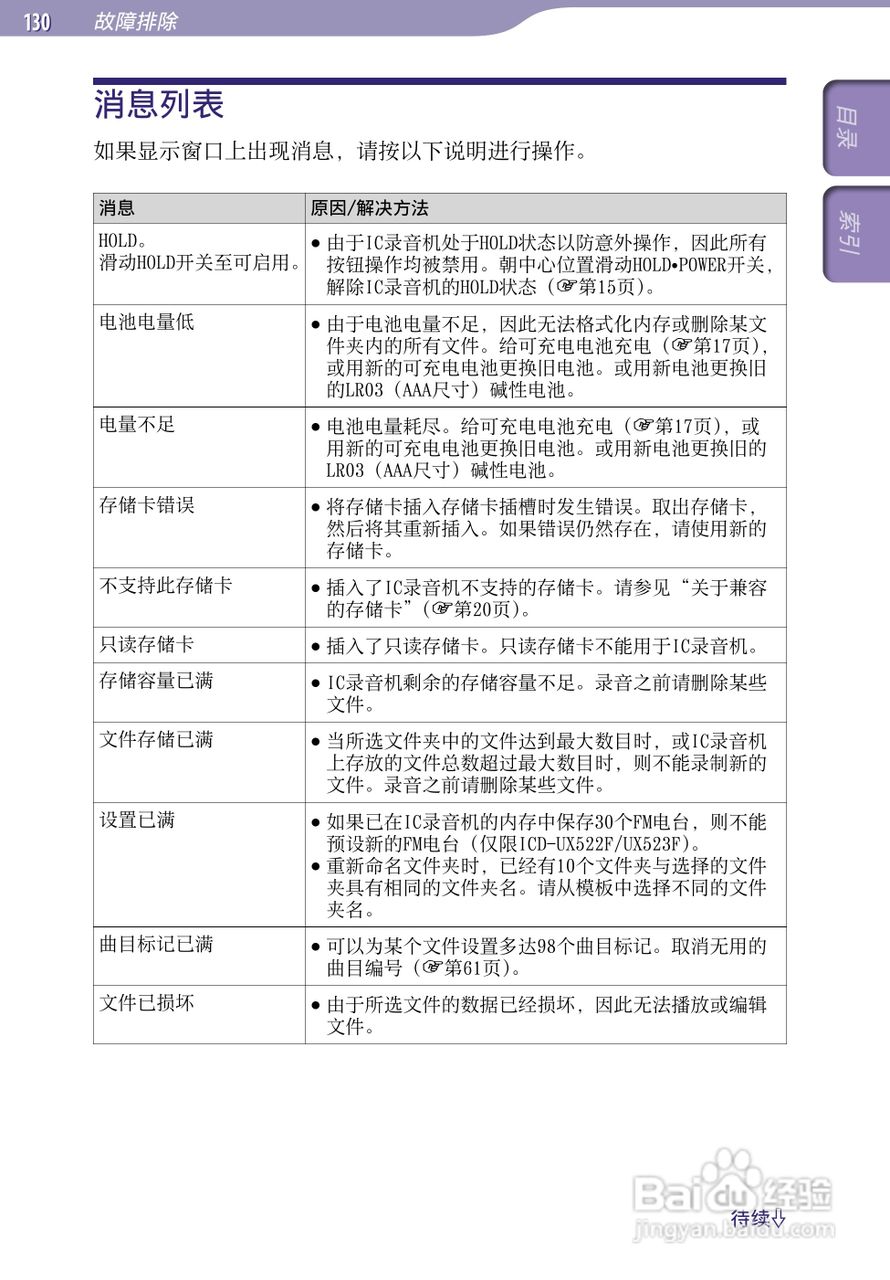 索尼ICD-UX523F数码录音棒使用说明书:[13]