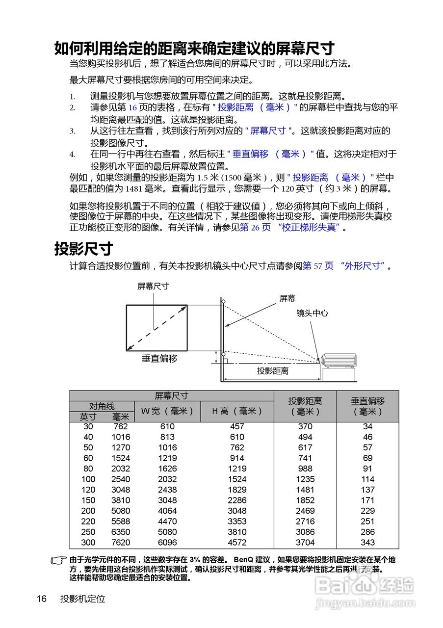 明基MP772ST投影机使用说明书:[2]