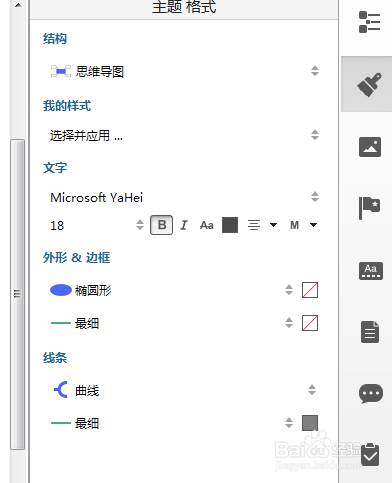 如何自制思维导图