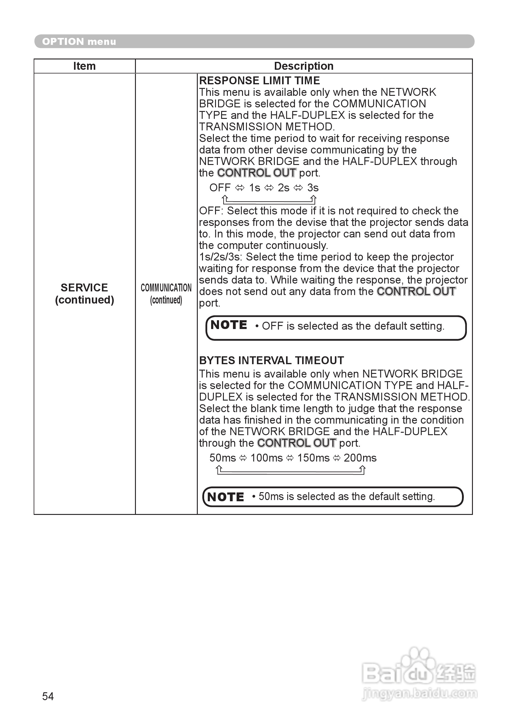 日立 CP-WX1100投影机说明书:[6]