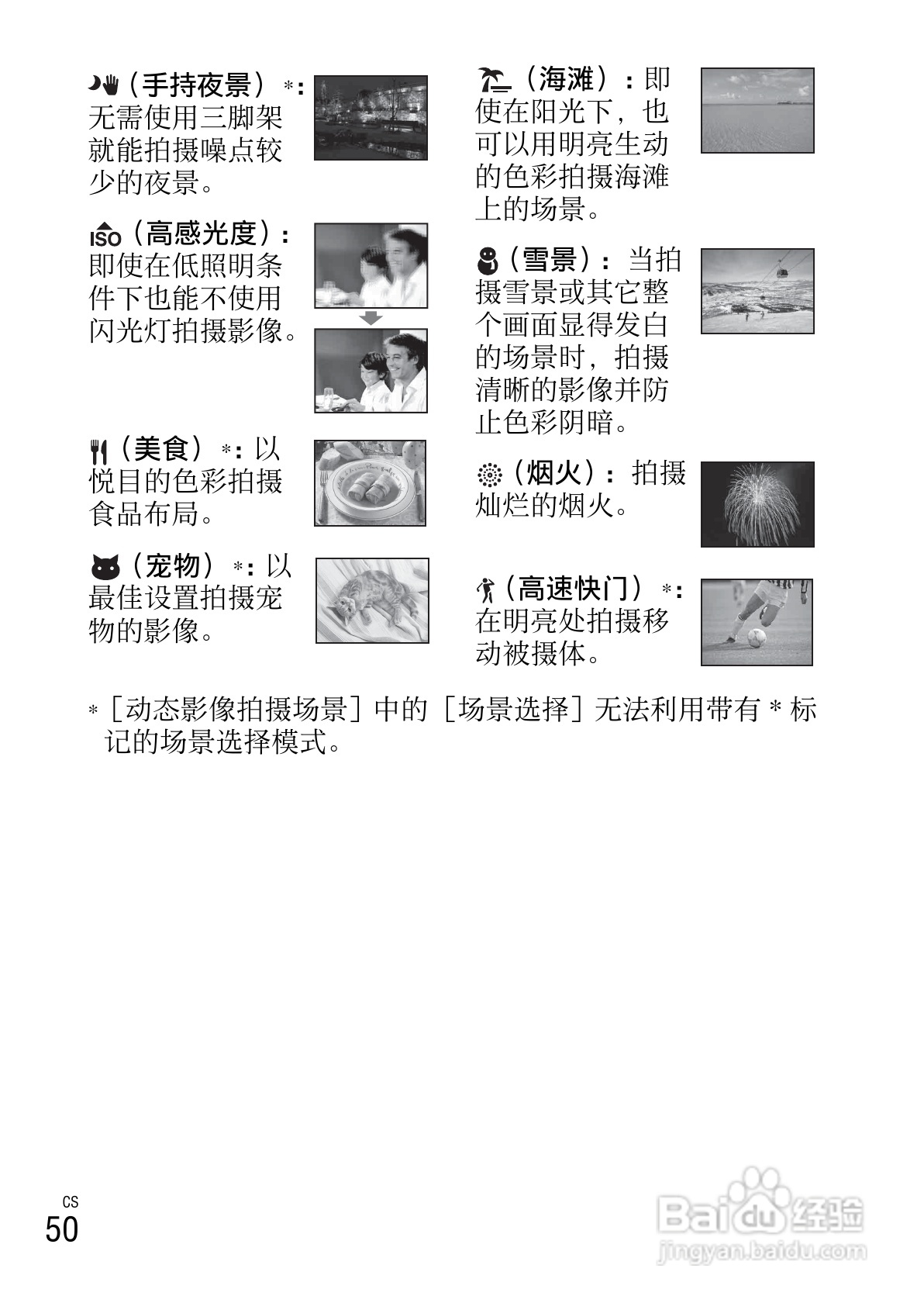 SONY索尼 DSC-TX55数码相机说明书:[5]